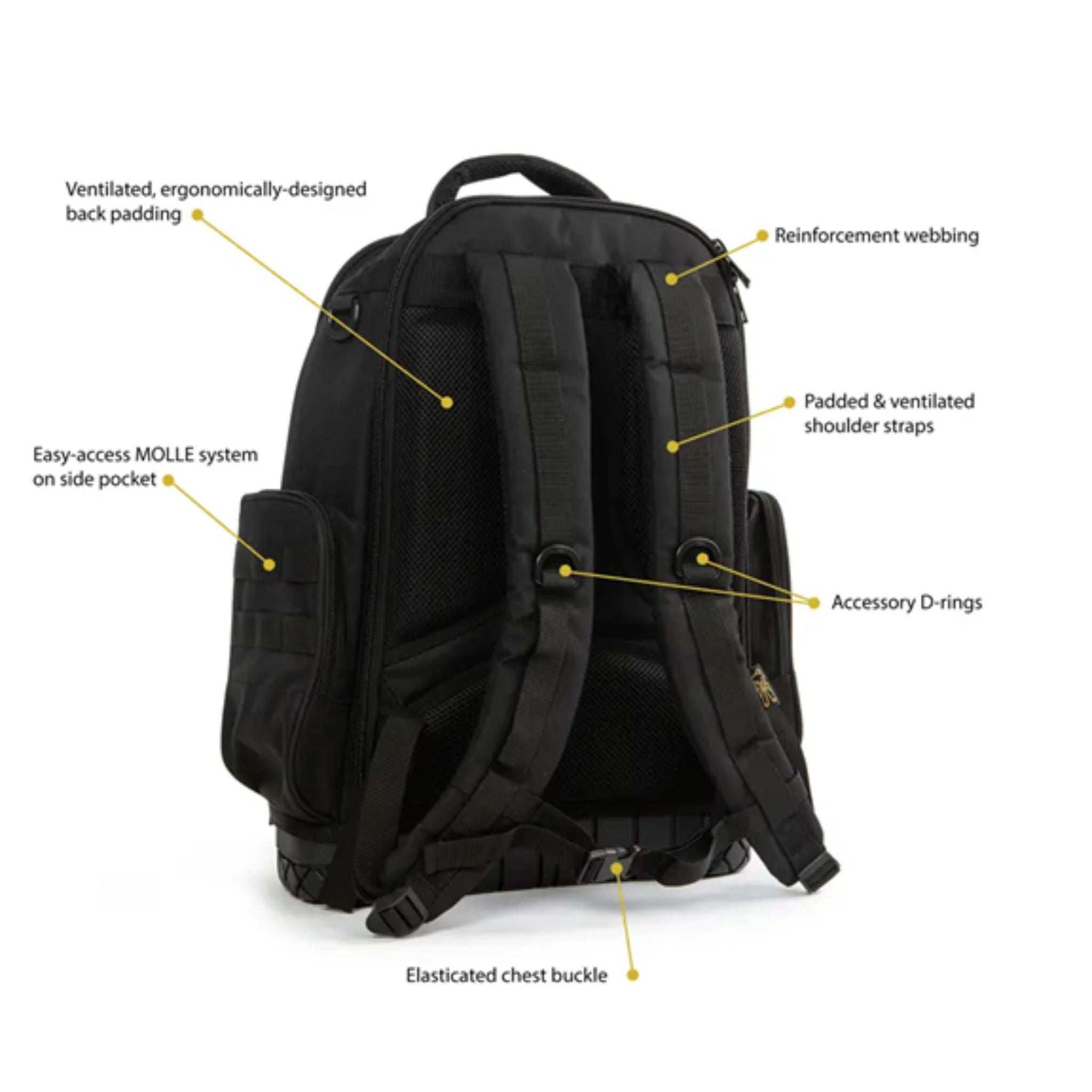 Technician's Backpack - Stagehands Clothing